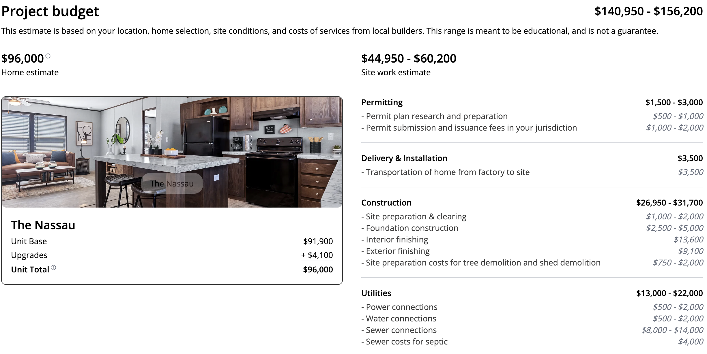 Instant pricing estimtes with Trove