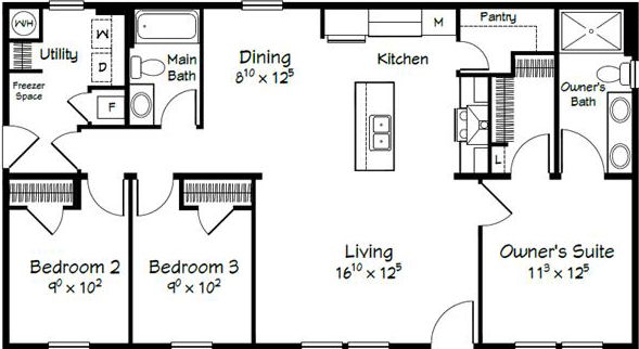 Evolution series wilson model 2848 floor plan home features