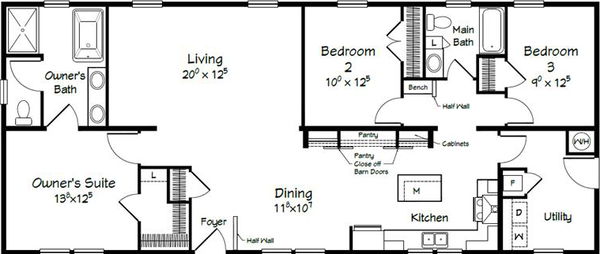 Evolution series arthur ii model 2862 floor plan home features